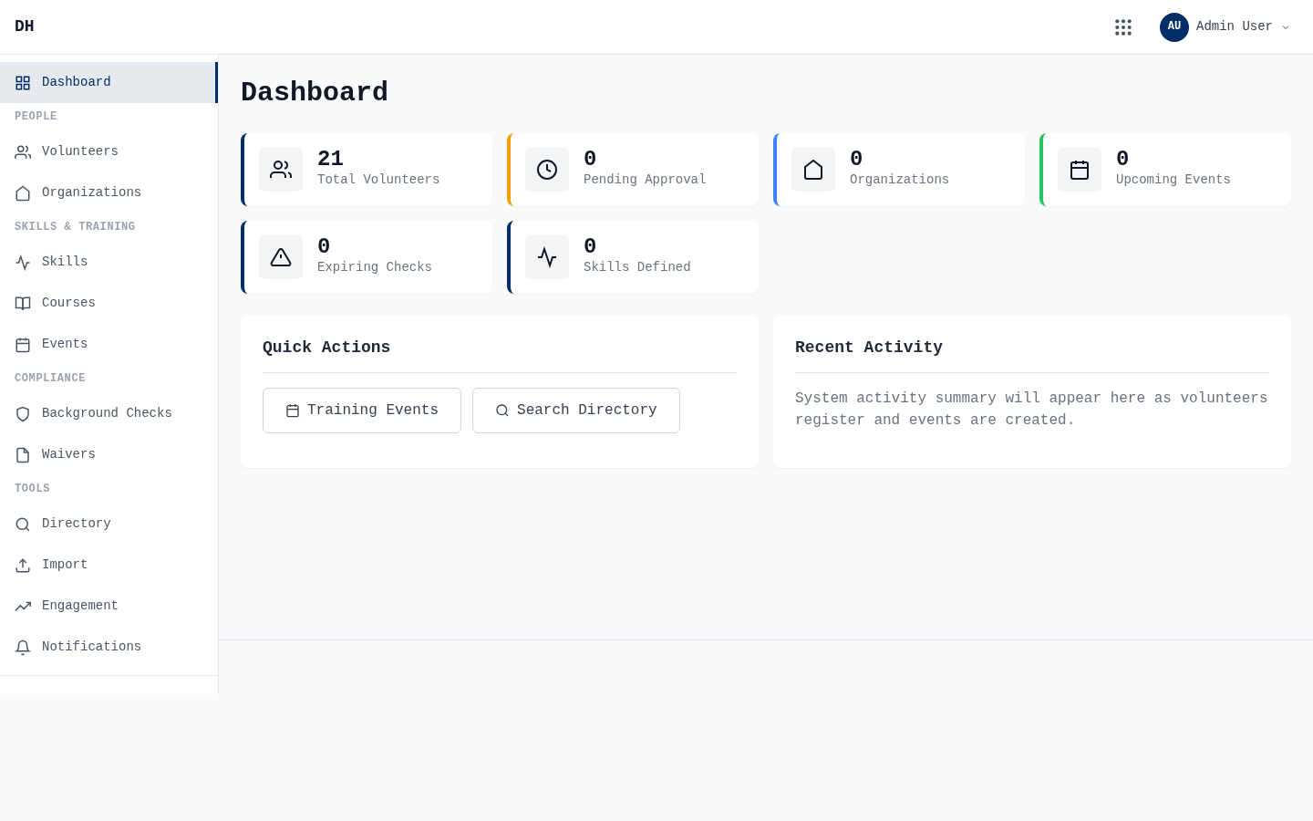 DeployHope Rally admin dashboard with volunteer counts, skills, and quick actions